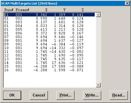 Sample Osc this selection can be used to oscillate the sample around a combination of X, Y, and Z during the each frame This is useful for spreading the X-ray beam over a larger area of the sample to