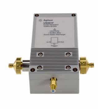 GHz or 67 GHz Normalized Amplitude 1 8 6 4 2 Fin n*fin Harmonic Phase Reference (HPR) 1 2 3 4
