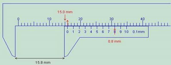 3.2 Measurement Reading Vernier Caliper The accuracy of a measurement system is the degree of closeness of measurements of a quantity to that quantity's actual (true) value.