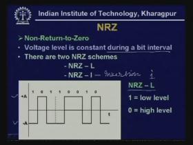 First let us consider the NRZ L. in case of NRZ L Non-Return-to-Zero L stands for low level. Here it means that the binary value 1 is represented by low level.