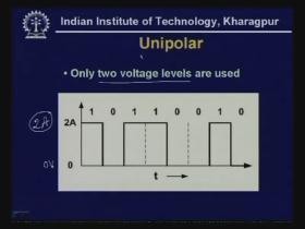 (Refer Slide Time: 17:32) The unipolar is the simplest and here you have got the two voltage level. Uni means 1 so you are sending only voltage of one polarity say 2A.
