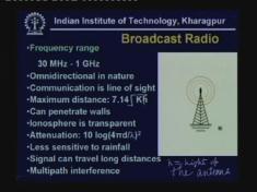The wireless transmission techniques can be broadly divided into three types as I mentioned earlier. First one is radio wave, second one is microwave and the last one is infrared.