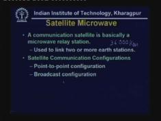 (Refer Slide Time: 30:45) And here with the help of this microwave you can link two or more earth stations.