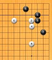 Why Go was difficult for AI Go is visual and thus easy for people Could not show 8 Chess moves in one image Branching factor is large (no brute