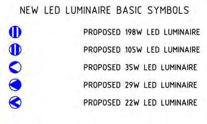 E3.3: List 3 - Public Lighting Network Symbols Refer to E3.1.1, E3.2.1 and E3.3.1 for Public Lighting Network Symbols.