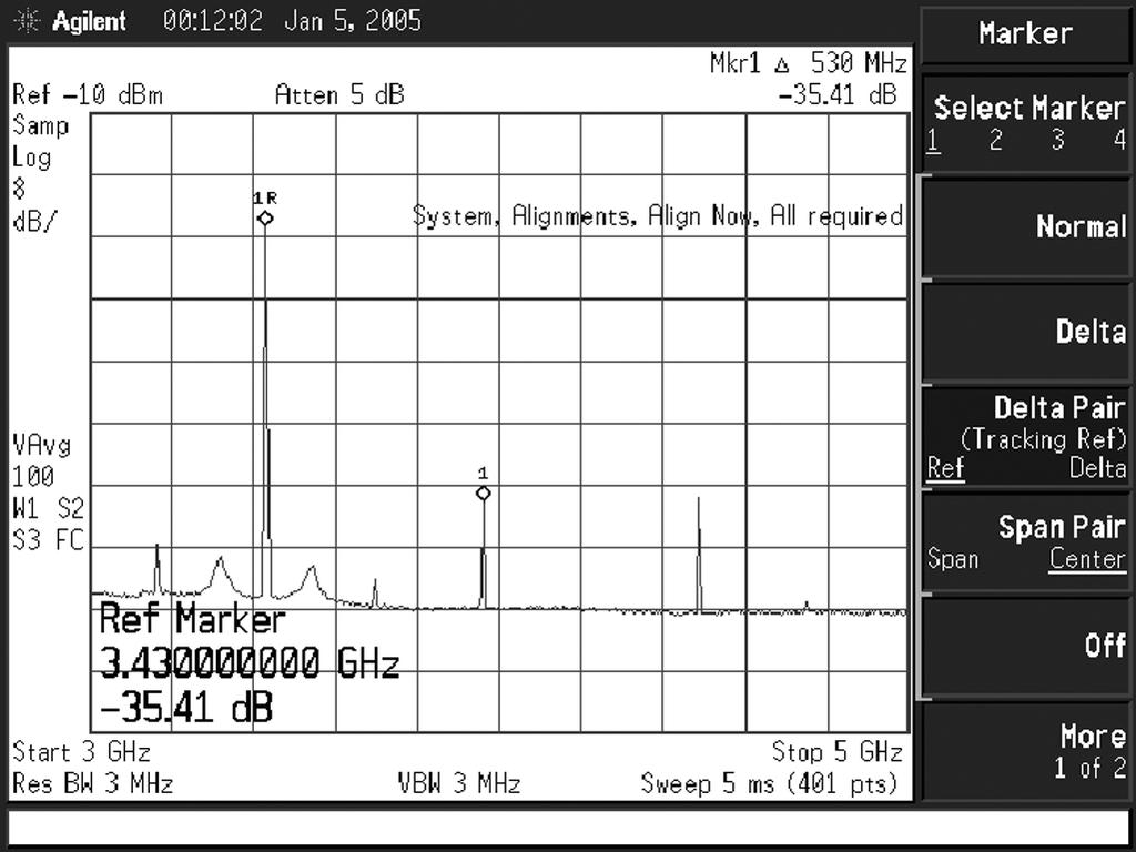 LEE AND HSIAO: THE DESIGN AND ANALYSIS OF A DLL-BASED FREQUENCY SYNTHESIZER FOR UWB APPLICATION 1251 TABLE II PERFORMANCE SUMMARY Fig. 17. Fig. 18. Fig. 19. Output spectrum at 3432 MHz.