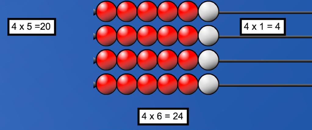 Have your child determine the multiplication expression represented by the beads and determine the product (total number of beads in the array). 3.