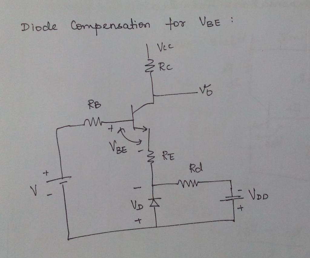 DIODE COMPENSATION FOR Thus the