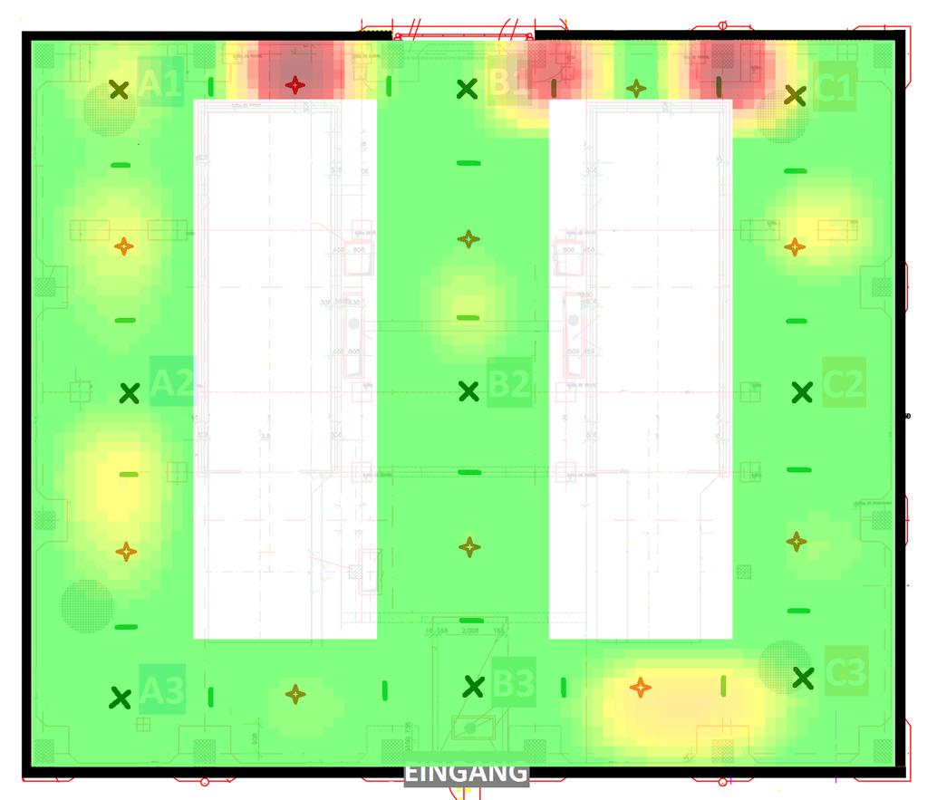 (a) Heat map of the median values on all (b) Heat map of compass error mean values. reference positions. (c) Colour map for the graphs Fig. 2.