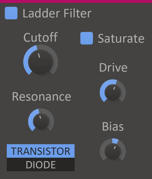 Ladder Filter The Ladder Filter simulates low pass filters found in classic hardware synths. Cutoff The filter cutoff frequency. Resonance The filter resonance setting.