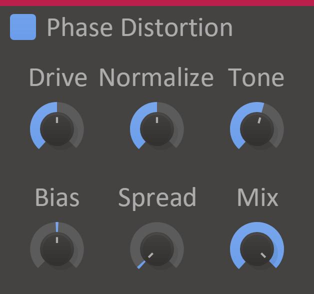 Phase Distortion The phase distortion distorts the signal by offseting the phases of the individual harmonics of the input signal.