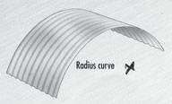 or Overslung A Radius (minimum 500mm) mm B Pitch or fall mm D Wall