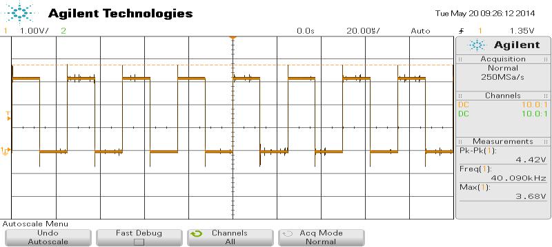 testing dspic with auxiliary power board the expected PWM pulses are obtained for 50% of duty cycle as shown in Fig.6.