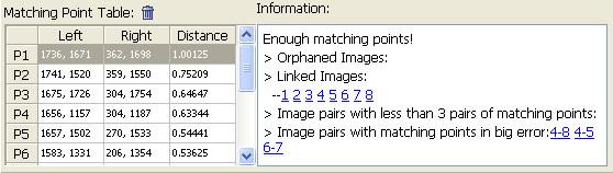1. Matching Point Table: To display the matching points of a current image pair, for the details about operations on matching points, please refer to Insert Matching Points. 2.