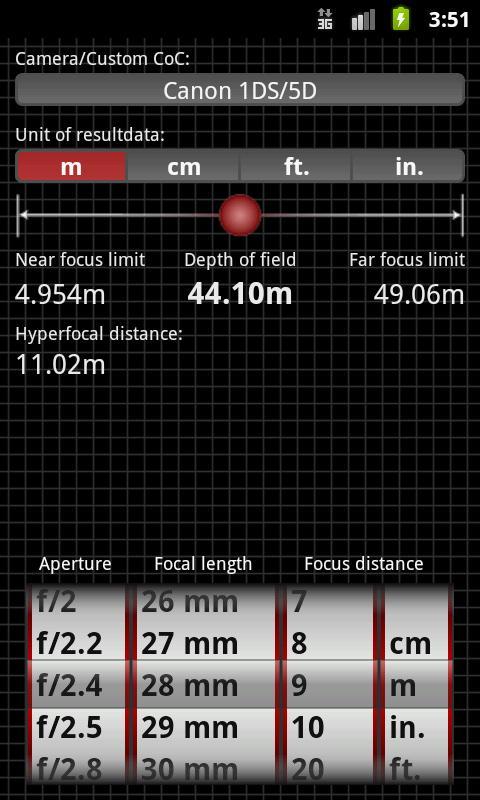 Depth of Field Formulas Every camera has the circle of confusion c Eg for 35 mm it is 0.033 mm, point & shoot 0.