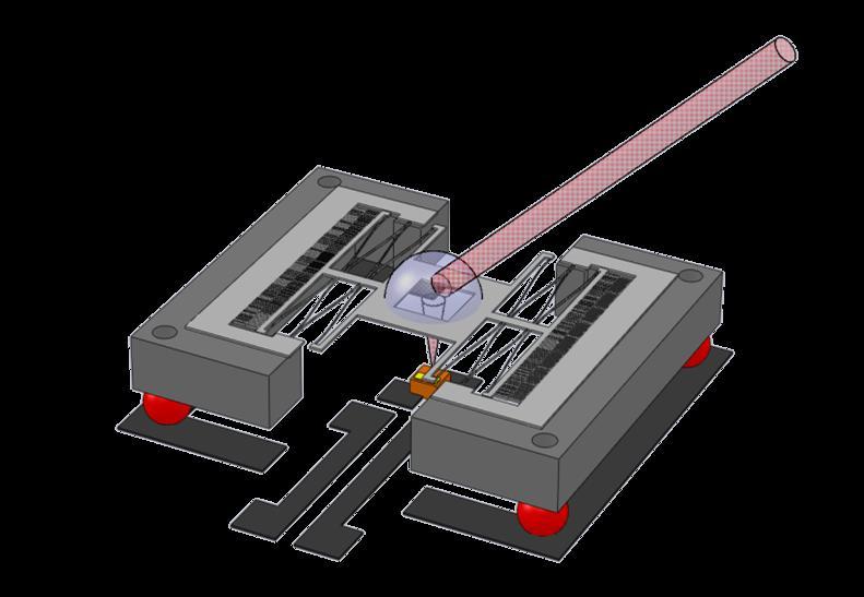 Chapter 5: Integrated VCSEL and Lens Scanner 37 emitting laser (VCSEL) chip [73].