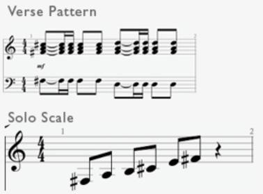 STANDARD NOTATION Moving over to the Standard Notation on the right, the Verse Pattern offers standard notation of the notes shown in