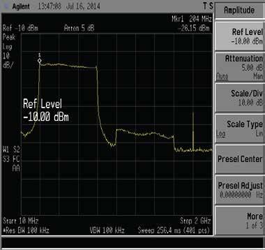 Ultra-Wideband Long-Duration Signal Generation For Radar Test 12-Bit DAC Fs <= 4 GHz DDR-3 FIFO FPGA 10GbE