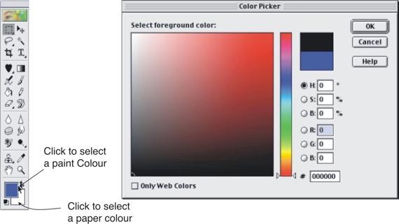 A Hue, Saturation & Brightness Model for Mixing Colour T In Photoshop click on foreground or background colour in the Tools Palette paint colour = foreground colour paper colour = background colour