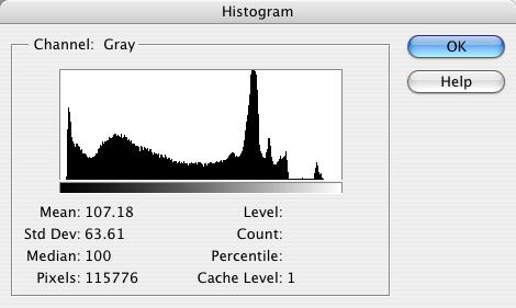 Window > Histogram Pixel Histograms The graph plots the number of pixels