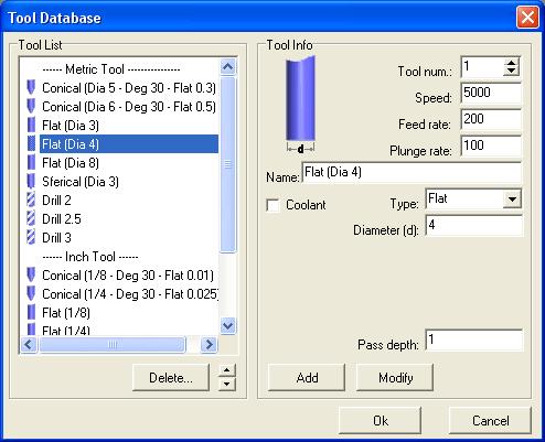 13. Click in the Tool List to select the Flat tool with diameter 4.