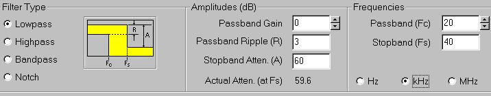 Filter design: example 1 - a Specs definition, or filter mask Passband gain Passband ripple (R)