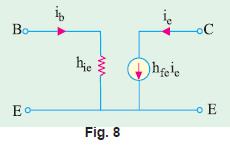 of such transistor is shown in fig.8. Approximate Hybrid Equivalent Circuits (a) Hybrid CB Circuit In Fig. 9.
