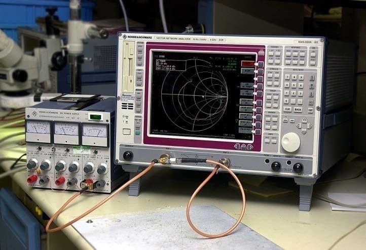 signal parameers R&S vecor analyzer and he es fixure