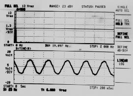 Figure (13) Voltage harmonic