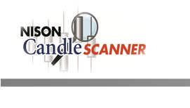 Using Nison Candle Scanner for option timing: Method 2- Set an alert 1) NCS finds a hammer 2) Set up alert on correction to lower part of hammer 3) Buy 30 day 22.