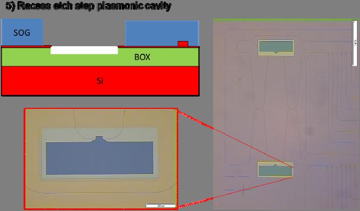 D3.3 Fabrication of SOI RF circuitry and complete SOI motherboard Figure 3.6: Schematic view and microscope image of the recess etch step and the final plasmonic cavity.