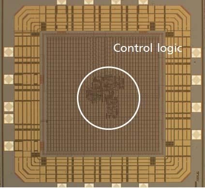 Figure 3.20: Photography of control IC (Left), Packaged control IC for testing (Right).