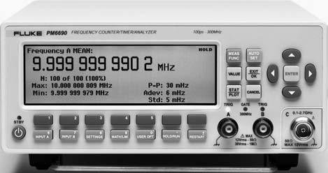 PM 6690/6681/6681R Timer/Counter/Analyzers Timer Counters Breakthrough timer/counter/analyzer performance The PM 6690 offers an unmatched combination of performance and price that makes it today s