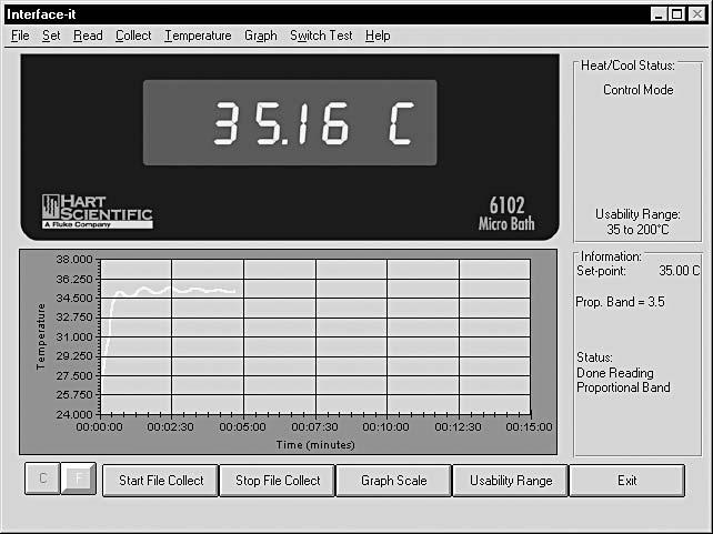 9930 Interface-it Software Hart Scientific Included with Hart baths and dry-wells Free with nearly every Hart heat source Provides PC access to Hart controller functions Graphically displays heat