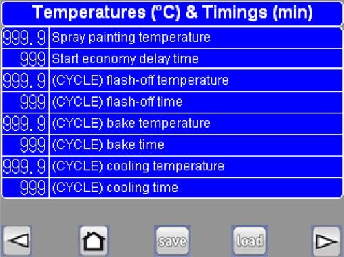 SCREEN 1 AND 2 TEMPERATURES AND TIMINGS 1 2 SCREEN 1 AND 2 TEMPERATURES AND TIMINGS (FOR PROFILES) 3 Numeric keyboard for the change of data; It is displayed as soon as the value to