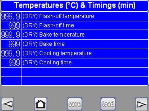 SPRAY PAINTING TEMPERATURE Screen 1 DELAY TIME - START ECONOMY Screen 1 CYCLE SETTINGS Screen 1 DRY SETTINGS Screen 2 SCREEN 3 It sets the temperature during the spray painting