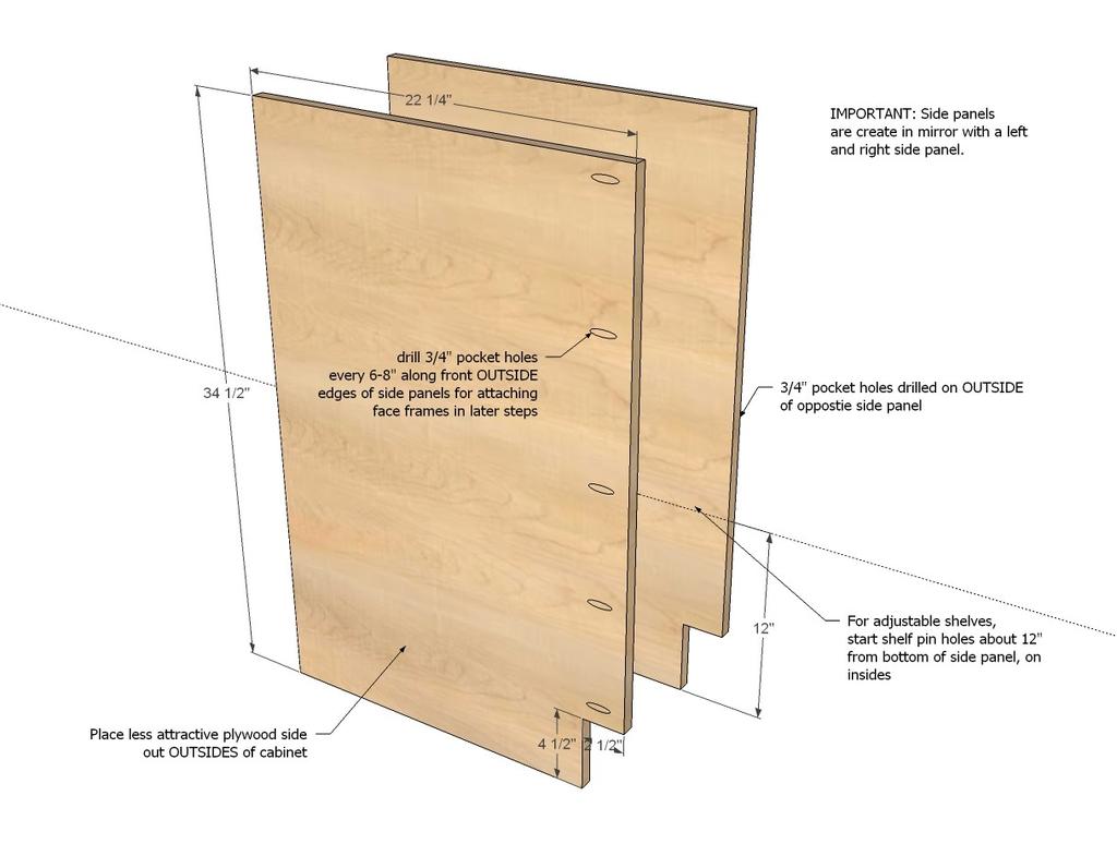 banding) DOOR/DRAWER FACE for FULL OVERLAY (1-1/4") 5 1/2" x 29-1/2" (drawer face) 2-22-1/2" x 14-1/2" (door) General Instructions: Please read through the entire plan and all comments before