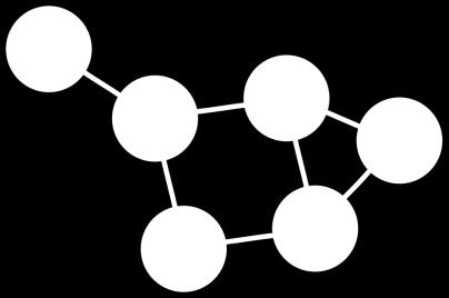 Mathematically graph is defined as pair of sets (V, E) in which V is a not empty set of vertices and E is set of edges that connects a pair or vertices, written as G(V, E). Figure 2.1 Graph Figure 3.