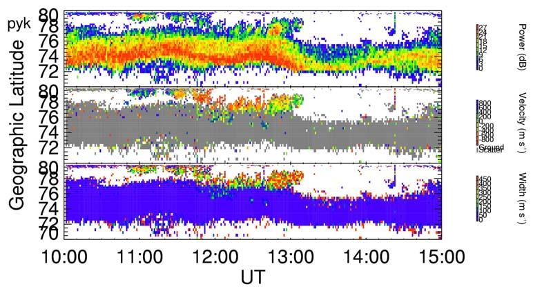 Pulsed Ionospheric Flows September 25 th 2005.