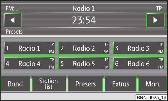 Regimul de funcţionare RADIO Meniul principal RADIO Acţionaţi tasta RADIO - Meniul principal RADIO Tasta funcţională Band FM - banda de frecvenţă FM AM - banda de frecvenţă AM DAB - banda de