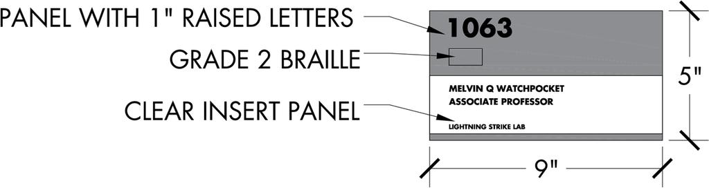 CODE 2 ROOM NUMBER AND/OR NAME IDENTIFICATION Header panel Project specific Header copy Raised copy Backer panel