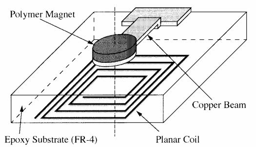 Literature review, continued Piezoelectric cantilever output S. Roundy, P.
