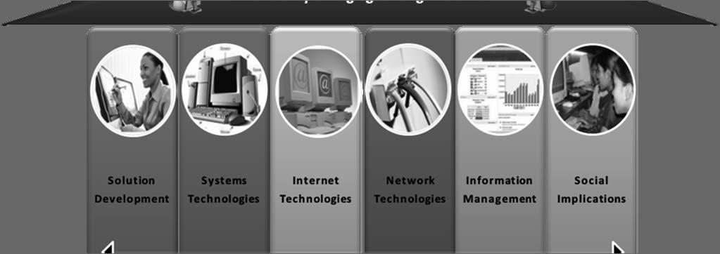 ICTs are the combination of networks, hardware and software as well as the means of communication, collaboration and engagement that enable the processing, management and exchange of data,