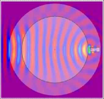 results in - optical space eed beam