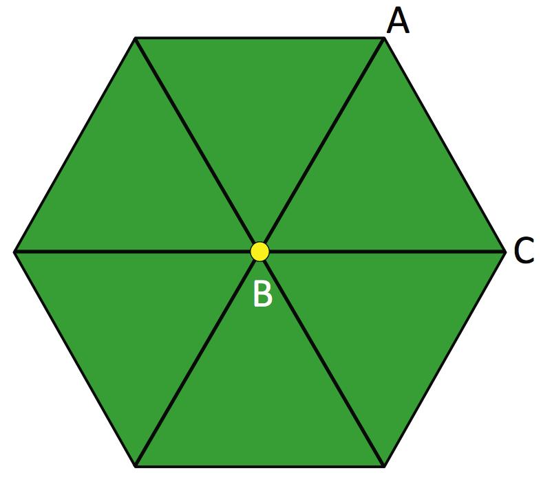 Lesson 9 Problem 1: Derive the angle measures of an equilateral triangle. T: Place squares around a central point. (Model.) Fit them like puzzle pieces. Point to the central point. (Model.) How many right angles meet at this central Point Y?