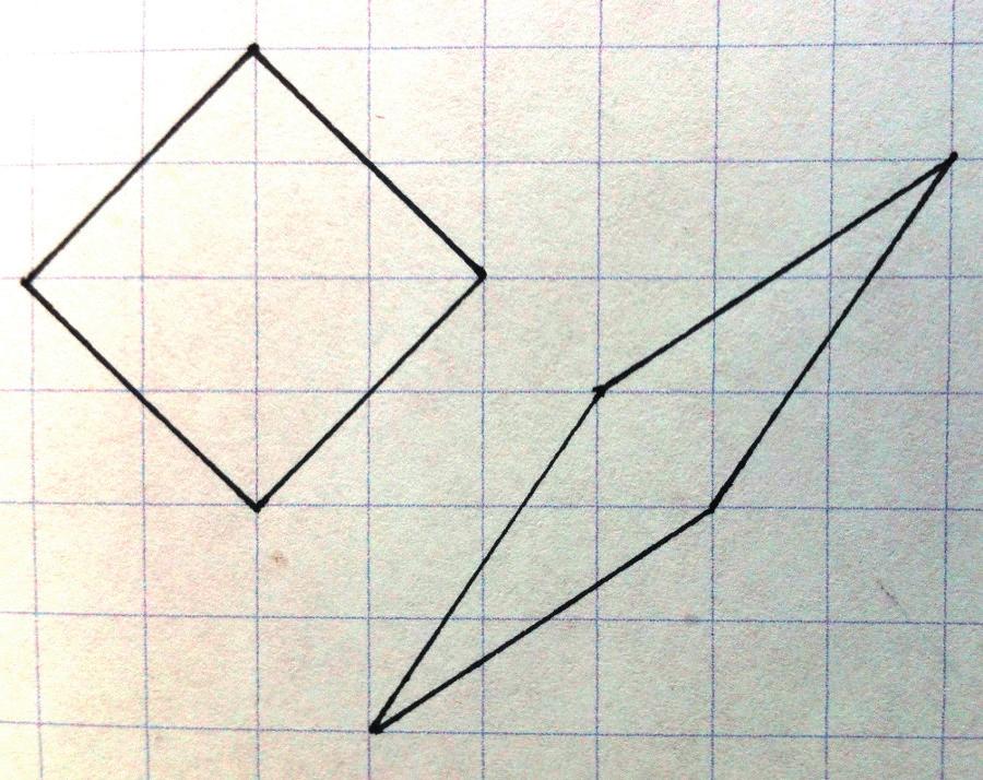 Lesson 16 4 4 A STORY OF UNITS T: S: Discuss with your partner the challenges that you faced during the construction of this parallelogram.