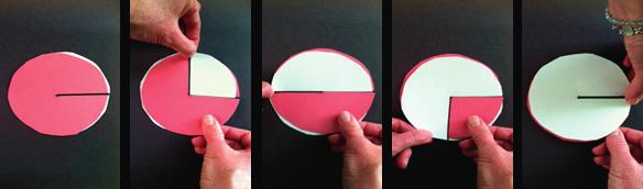 Lesson 5 Directions for Constructing a Paper Protractor: 1. Label and cut a radius into one red and one white paper circle. 2.
