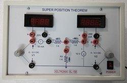 OTHER PRODUCTS: Super Position Theorem Trainer