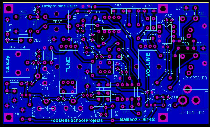 Single Sided PCB: Galileo2 is designed on a single sided PCB. All components mount on board without a single loose wire around. RF Front End: Galileo2 uses dual J310/309 FETs as front end.