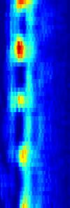 gating optical pulse (Maximum likelihood algorithm) 7 8 9 10 1 2 U/S (m) x